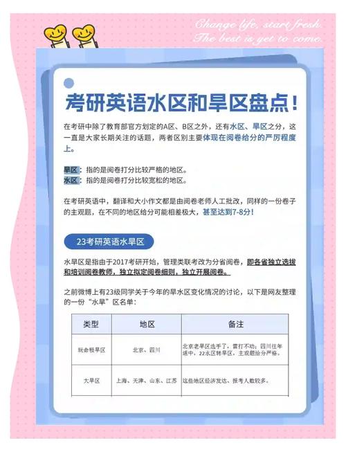 考研英语二翻译评分标准具体是啥？-图1