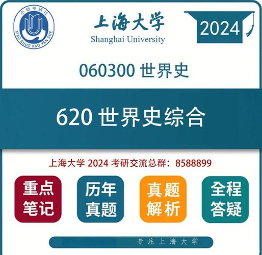 上海大学世界史考博真题难度如何？-图2