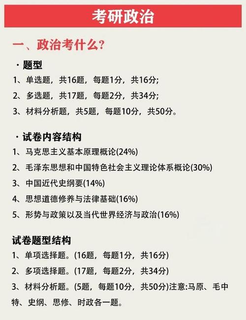 考研政治主观题怎么答才得高分？-图3