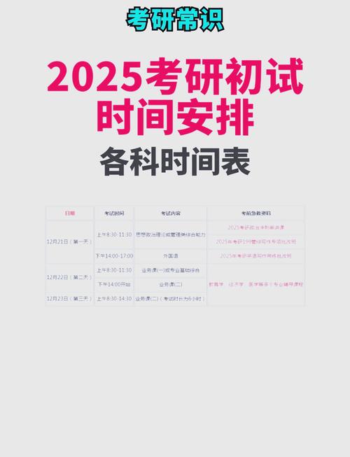 2025考研报名时间几时开始？-图3