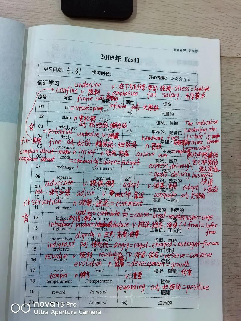 2025考研英语二翻译怎么复习？-图2