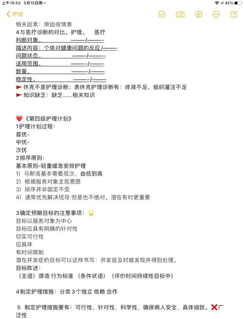 308护理综合考研大纲有哪些重点变化？-图2