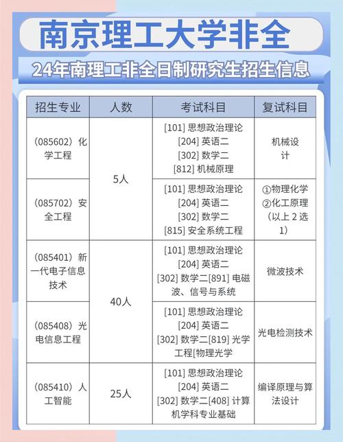 非全日制mpa能考博吗-图1