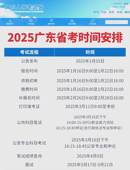 2025国考广东代码-图2