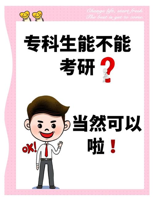 专科毕业两年能考研吗？-图3
