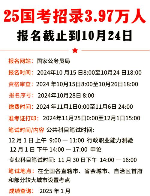 2025国考报考何时开始?条件有何变化?-图3 2025国考报考何时开始?条件有何变化?-图3