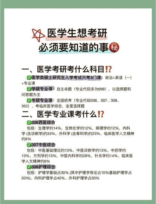 考研科目有哪些?-图3 考研科目有哪些?-图3