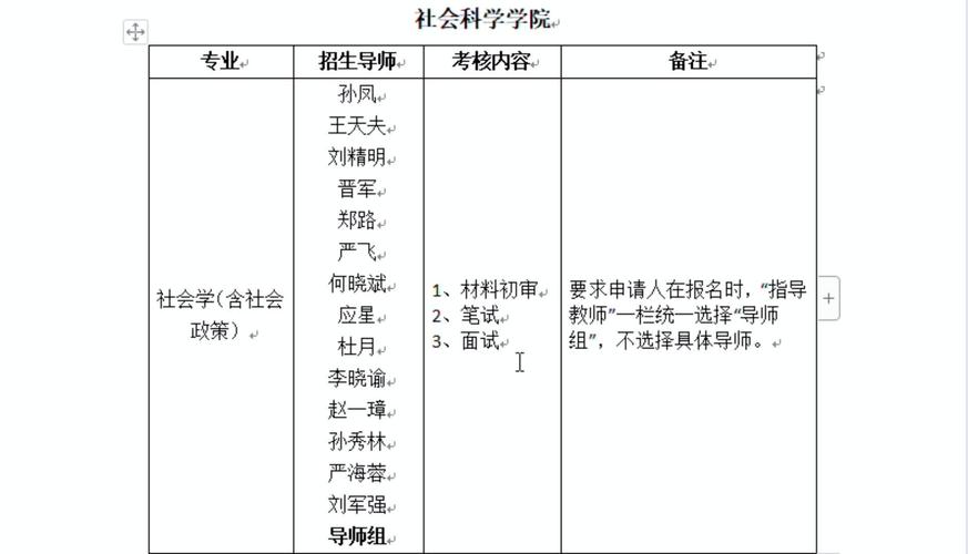 清华哲学系考博名单有何深意？-图3