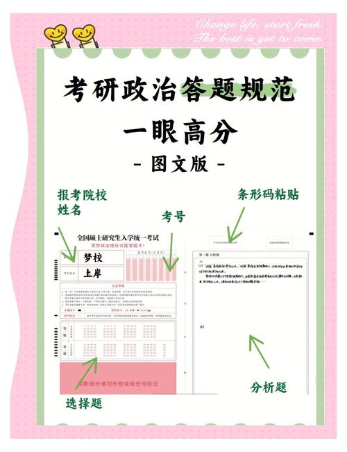 考研政治选择题如何快速提分？-图1