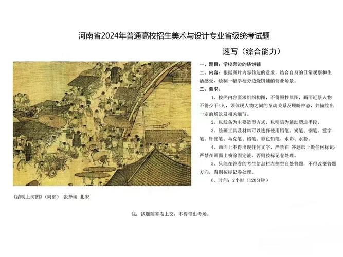 河南大学艺术史考博题有何特点？-图1