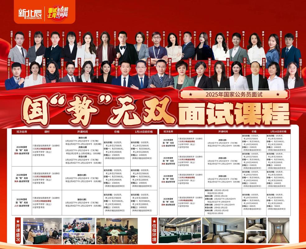 广西2025国考面试形式有何变化?-图2 广西2025国考面试形式有何变化?-图2