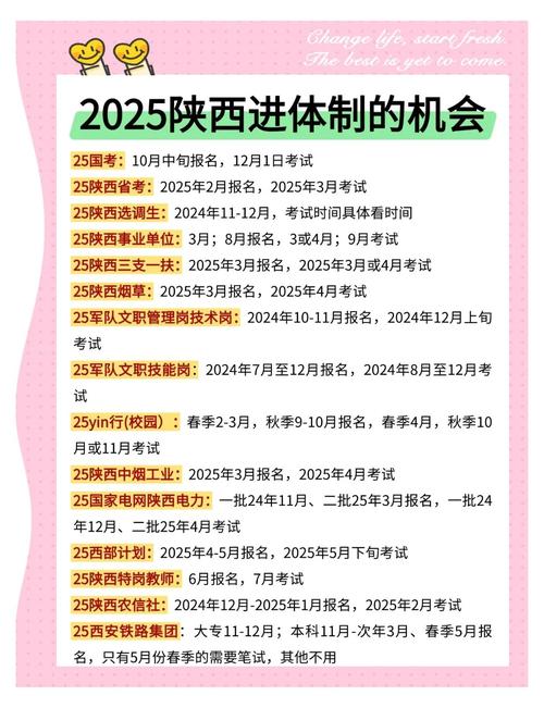 2025国考陕西时间何时公布?-图2 2025国考陕西时间何时公布?-图2