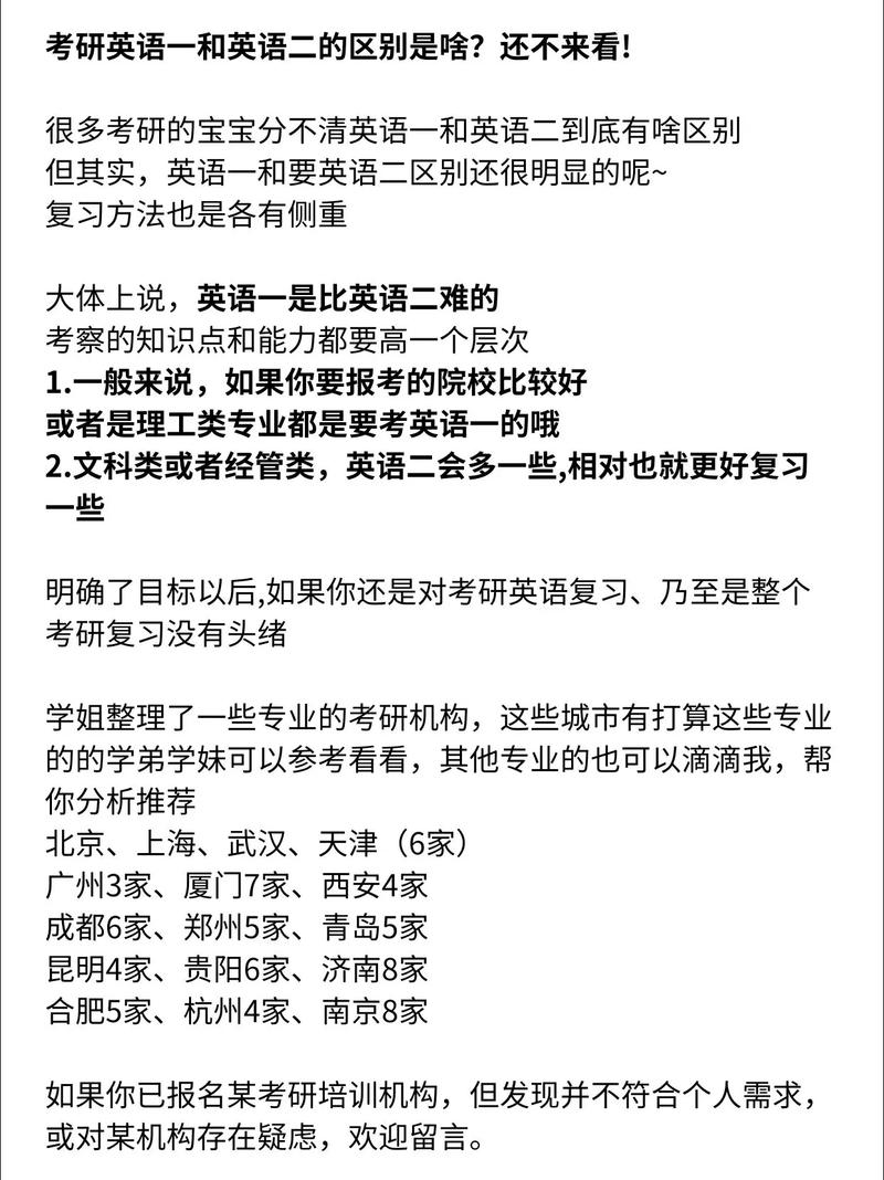 医学考研英语该选一还是二?-图2 医学考研英语该选一还是二?-图2
