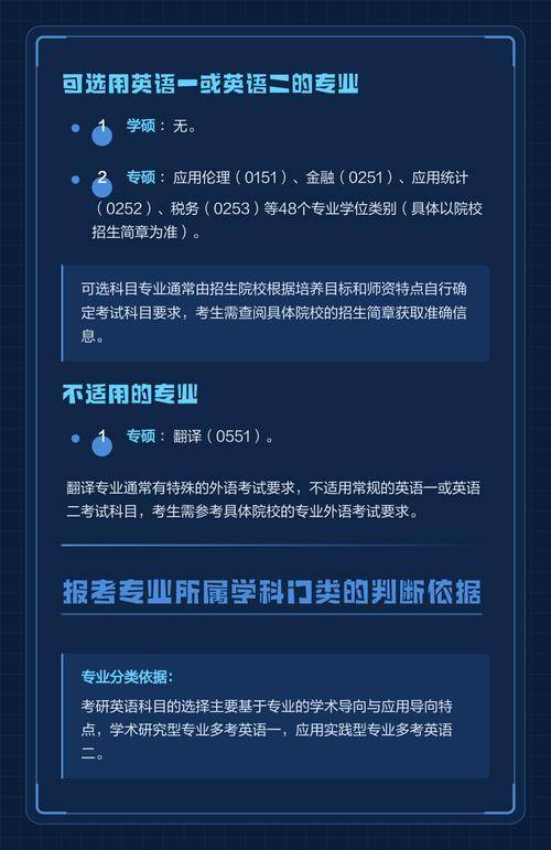 医学考研英语该选一还是二?-图3 医学考研英语该选一还是二?-图3