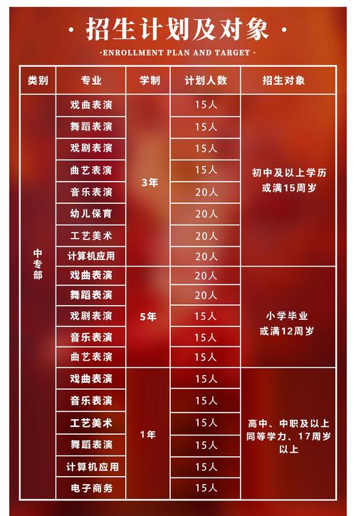 中国社科院考博招生简章何时发布？-图3