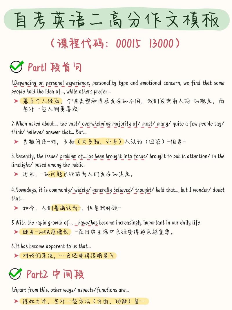 2025考研英语二作文怎么准备?-图2 2025考研英语二作文怎么准备?-图2