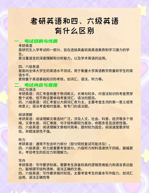 考研英语必须过六级吗?-图1 考研英语必须过六级吗?-图1