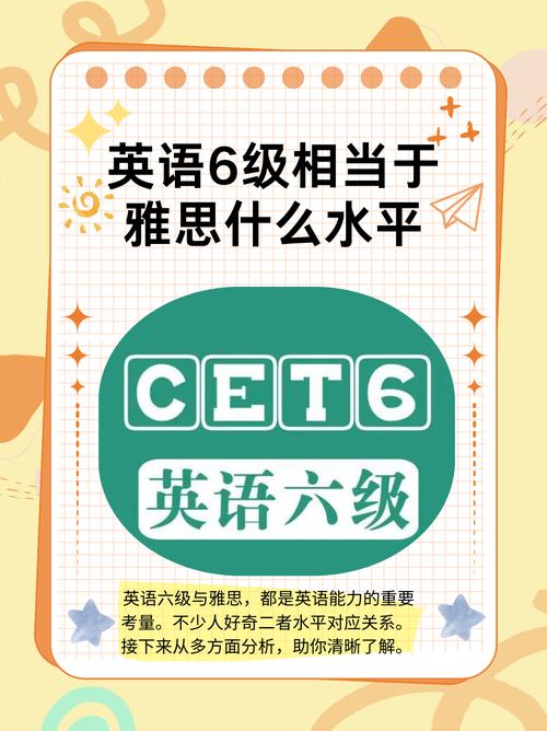 考研英语必须过六级吗?-图3 考研英语必须过六级吗?-图3