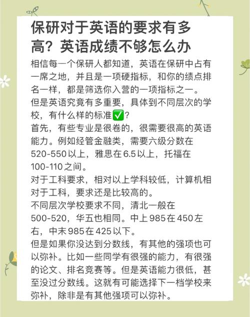 考研英语必须过六级吗?-图2 考研英语必须过六级吗?-图2