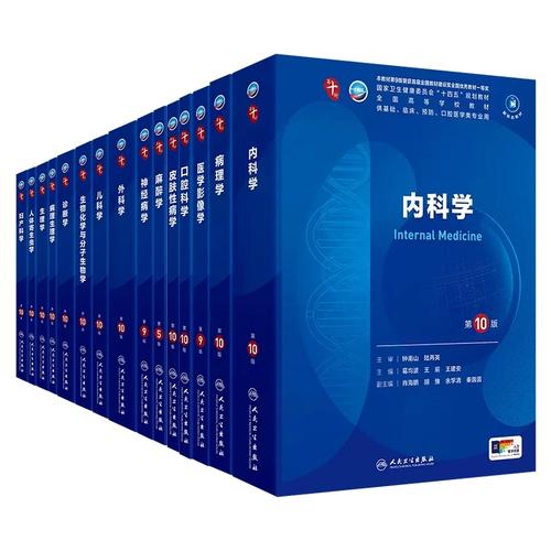 山东大学内科学考博有何备考关键？-图3