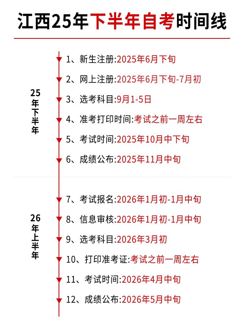 2025国考缴费流程是怎样的？-图3