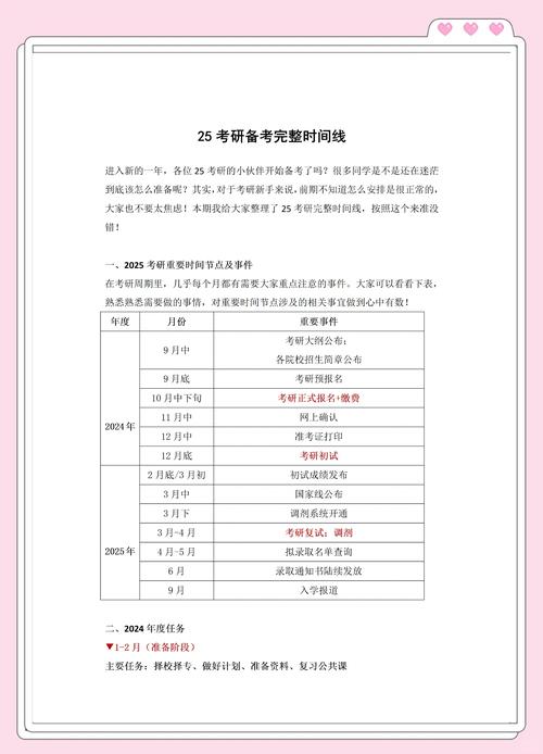 考研大纲何时发布?-图2 考研大纲何时发布?-图2