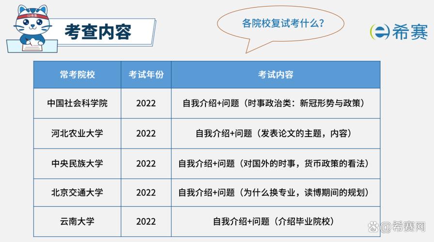 考博中文自我介绍如何写出彩?-图3 考博中文自我介绍如何写出彩?-图3