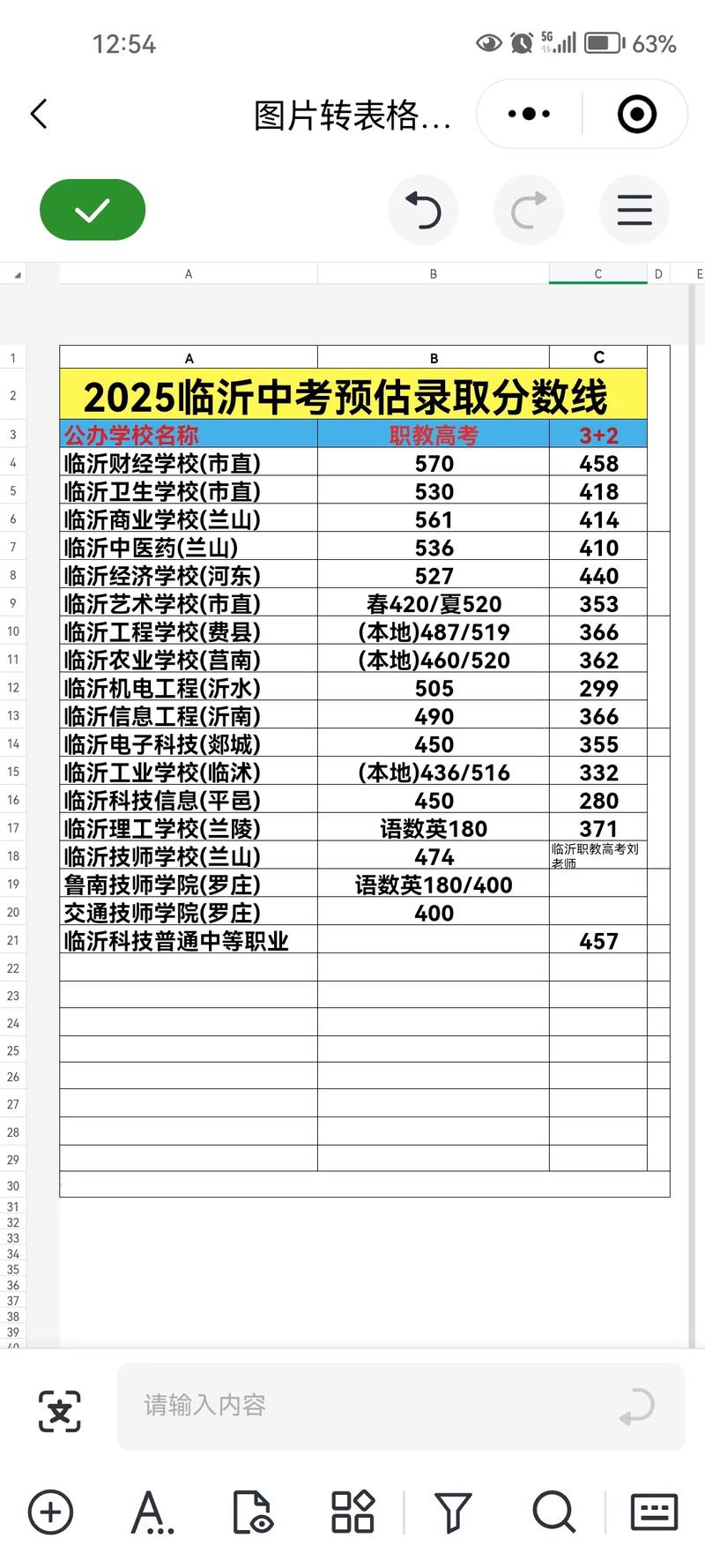 2025国考临沂报考何时开始？-图2