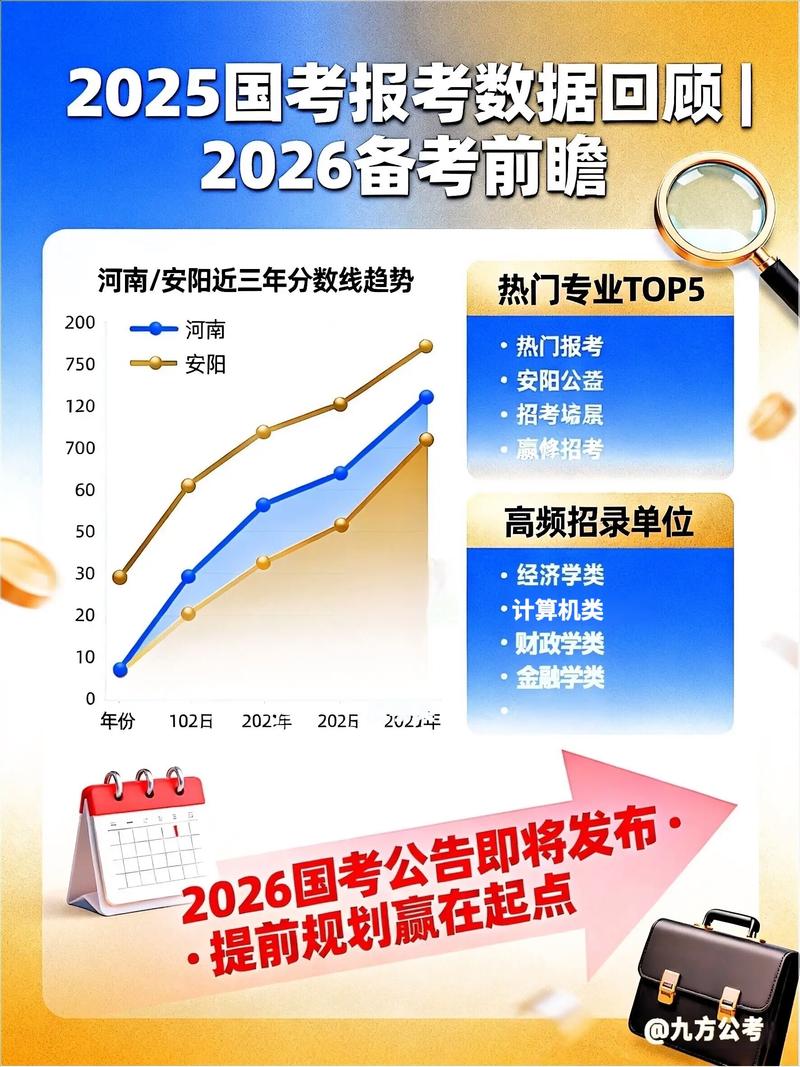 2025国考公安公告何时发布?-图1 2025国考公安公告何时发布?-图1