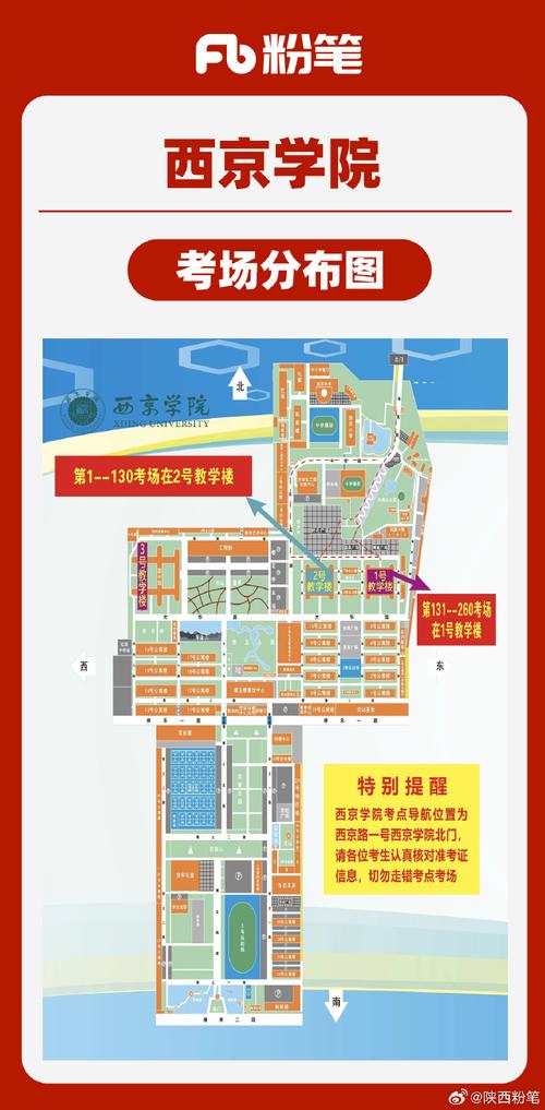 2025陕西国考地点在哪？-图1