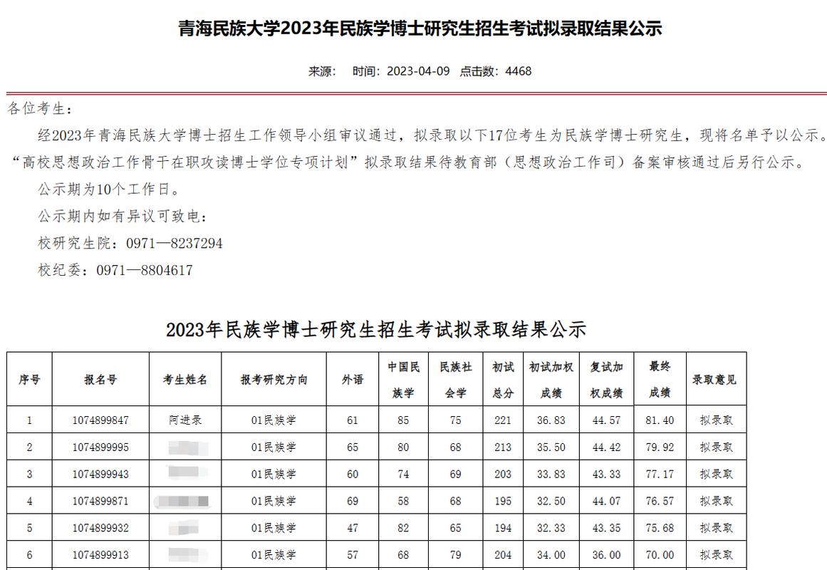 原创50岁考博有意义吗-图1 原创50岁考博有意义吗-图1