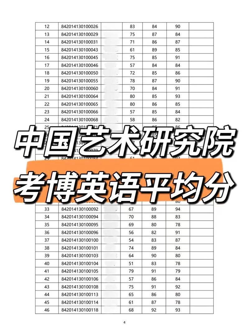 中国艺术研究院考博简章何时发布?-图2 中国艺术研究院考博简章何时发布?-图2