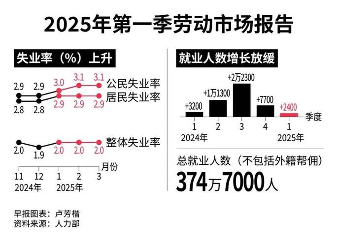 2025国考暂缓就业-图3 2025国考暂缓就业-图3