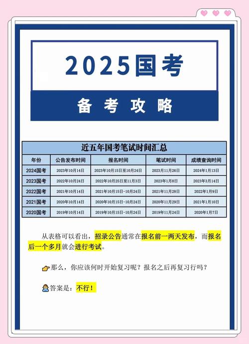 沈阳海关2025国考何时报名?-图1 沈阳海关2025国考何时报名?-图1