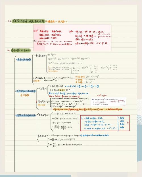 2011考研数学二真题难度如何？-图1