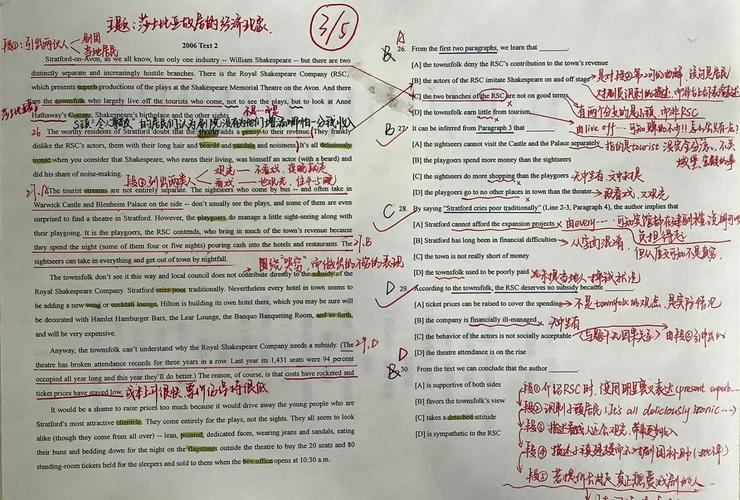 1996年考研英语真题难度如何？-图2