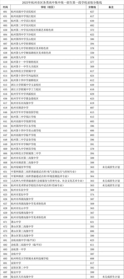 2025杭州国考报考条件有哪些？-图1