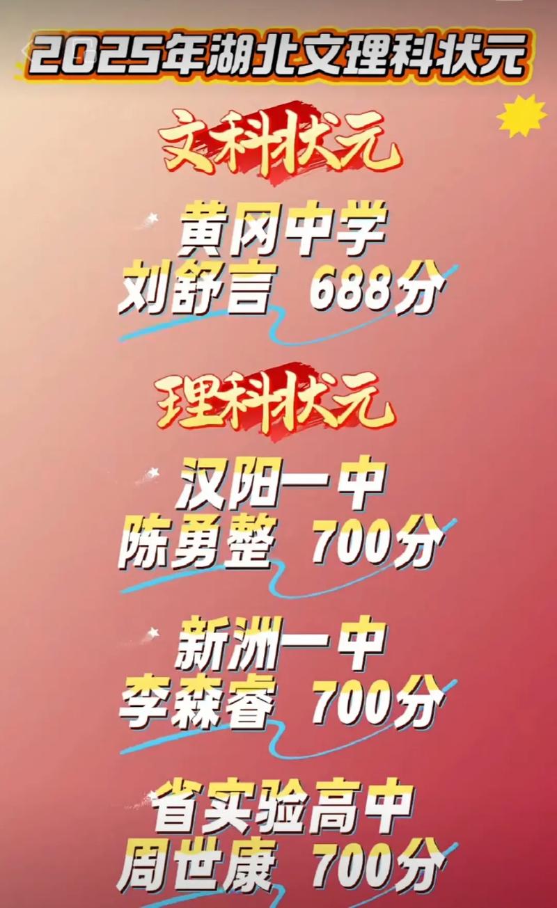 2025国考湖北录取分数线是多少?-图2 2025国考湖北录取分数线是多少?-图2