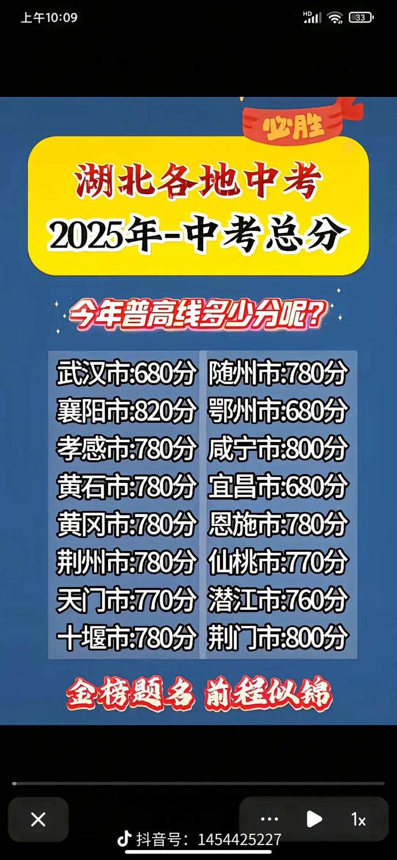 2025荆门国考成绩何时出？-图3