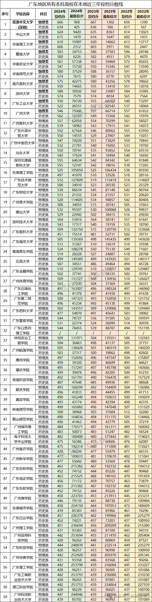 2025广东国考高分秘诀是什么？-图3