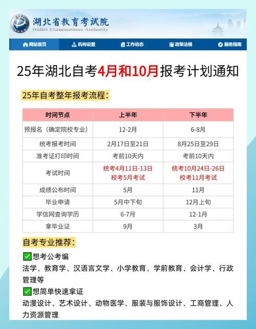 2025国考武汉时间何时出？-图2