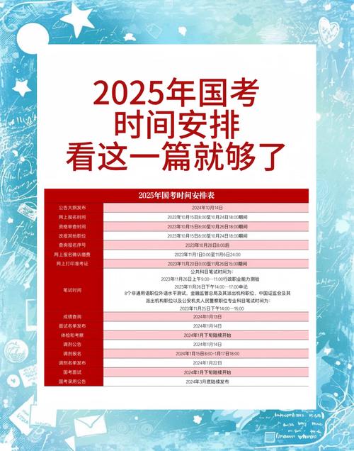 2025国考武汉时间何时出？-图3