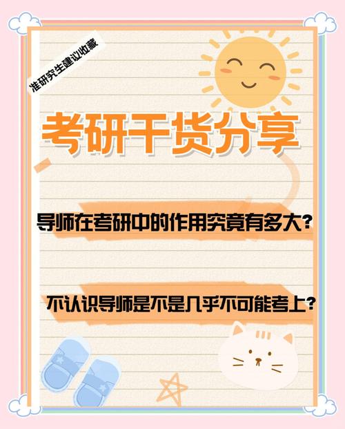 考研必须提前联系导师吗？-图2