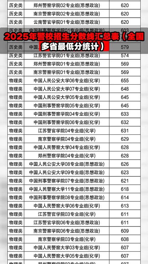 2025警察国考报名何时开始?-图2 2025警察国考报名何时开始?-图2