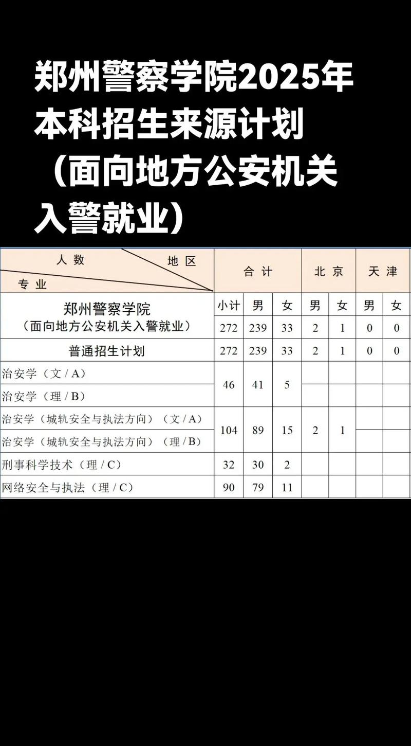 2025警察国考报名何时开始?-图1 2025警察国考报名何时开始?-图1