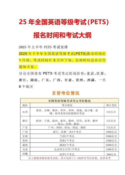 考博英语与专业考试时间冲突怎么办?-图2 考博英语与专业考试时间冲突怎么办?-图2