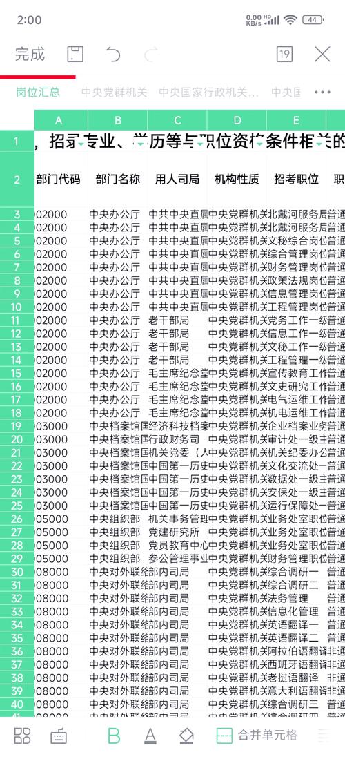 2025国考岗位设置有哪些新变化？-图3