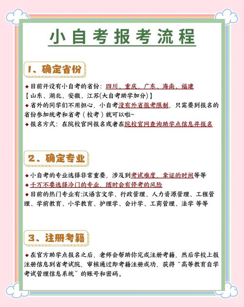 自考本科能直接考研吗？-图2