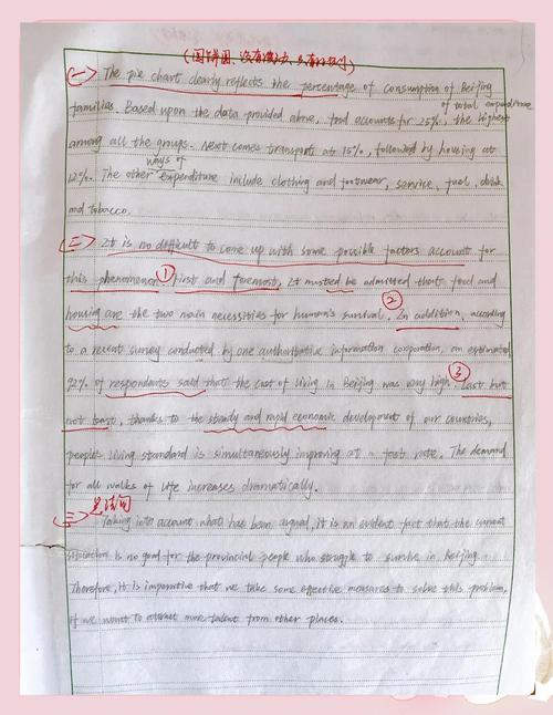 2025考研英语作文怎么准备？-图1