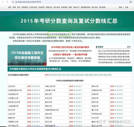 2025考研数学平均分会涨还是降？-图3